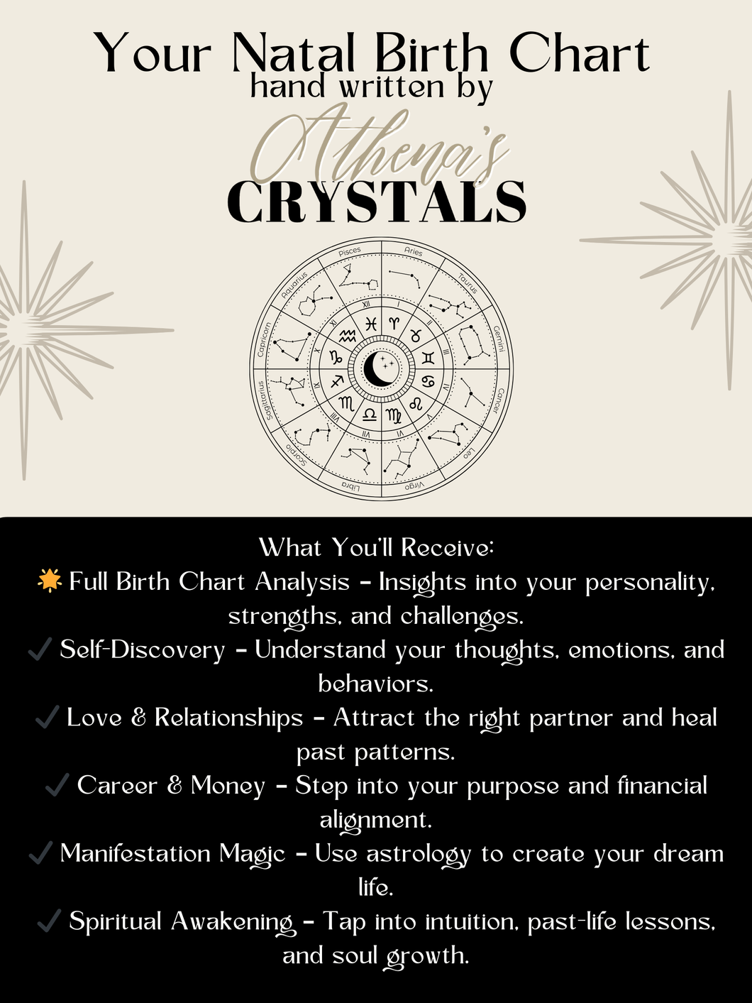 Personalised Birth Chart Reading by Athena's Crystals – Unlock Your Cosmic Blueprint